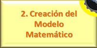 Creación del Modelo Matemático